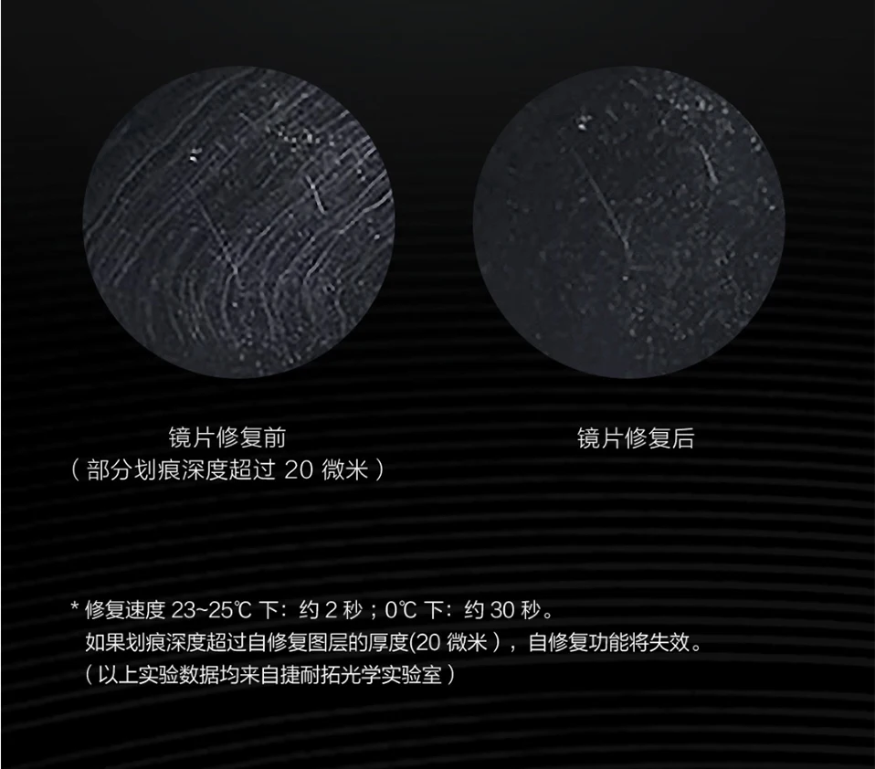 xiaomi TS Polarized Sunglasses (3)