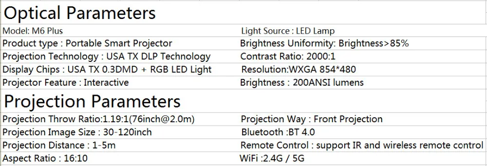 Aodin M6S mini portable 1080P DLP Projector 1GB/RAM 32G/ROM Android4.4 bluetooth4.0 wifi HDMI in