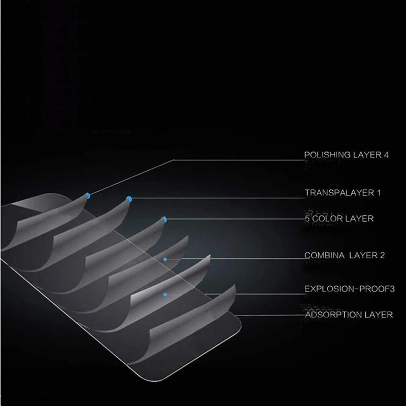 Click to Buy Debous 2PCS Screen Protector Foils Films Replacement for Ricoh GR III GR3 Mirrorless Digital Camera Tempered Glass Anti-Scrach Now Title On Aliexpress 2019 popular Digital Camera Ricoh trends in Consumer Electronics, Camera LCD Screen, Photo Studio Accessories, Tripods with Digital Camera Ricoh and Digital Camera Ricoh. Discover over 398 of our best selection of Digital Camera Ricoh on with top-selling Digital Camera Ricoh brands.