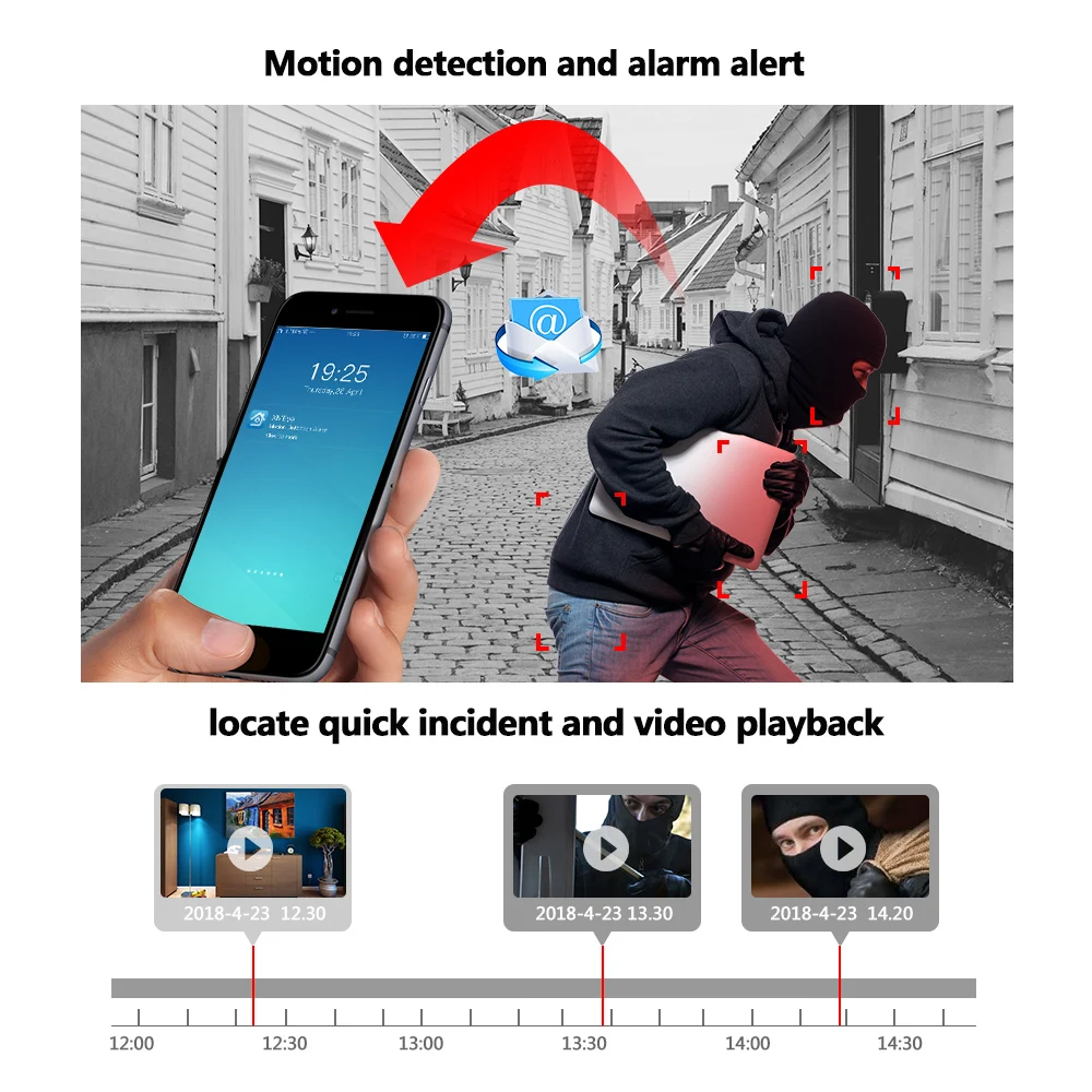  LOOSAFE H.265X Output CCTV NVR Security Video Recorder H.265X Motion Detect ONVIF P2P CCTV NVR - 32883276749