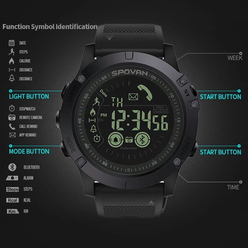SPOVAN новые PR1 24h всепогодный мониторинг умные спортивные часы для IOS и Android умные часы