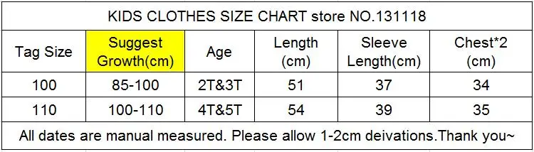 5t Size Chart