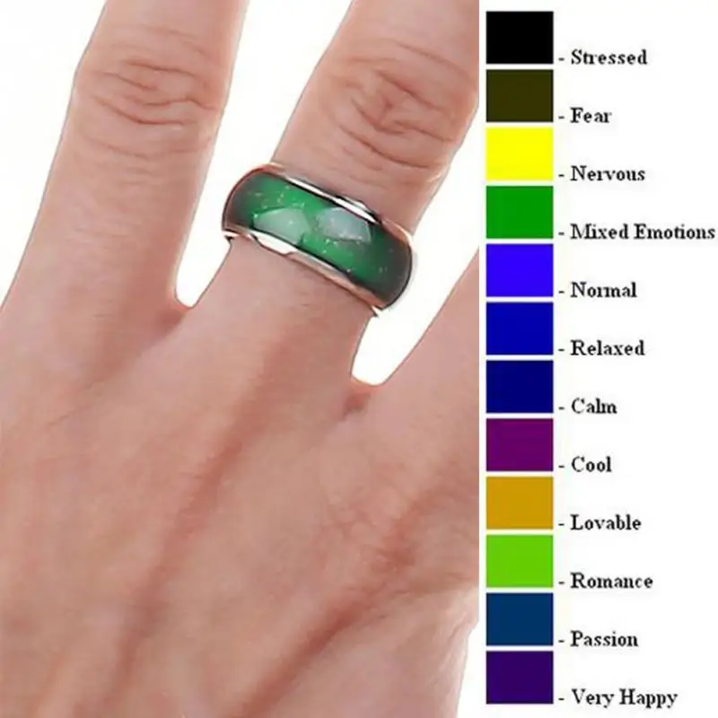 schouder Ijsbeer Wrak Fine Jewelry Mood Ring Color Change Emotion Feeling Mood Ring Changeable  Band Temperature Ring - Rings - AliExpress