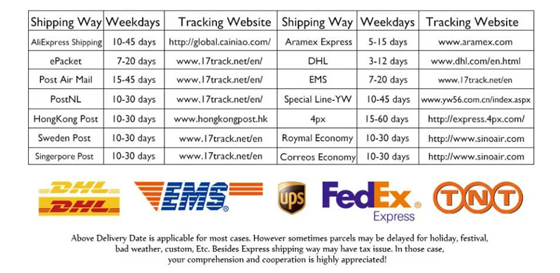 SHIPPMENT