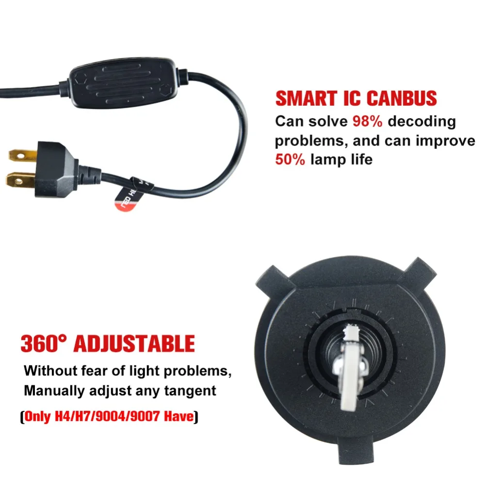 H4 H7 светодиодный Canbus фары H1 H11 80 Вт 8000LM Luces Para Auto HB3 HB4 9012 H13 6500k фонарь для
