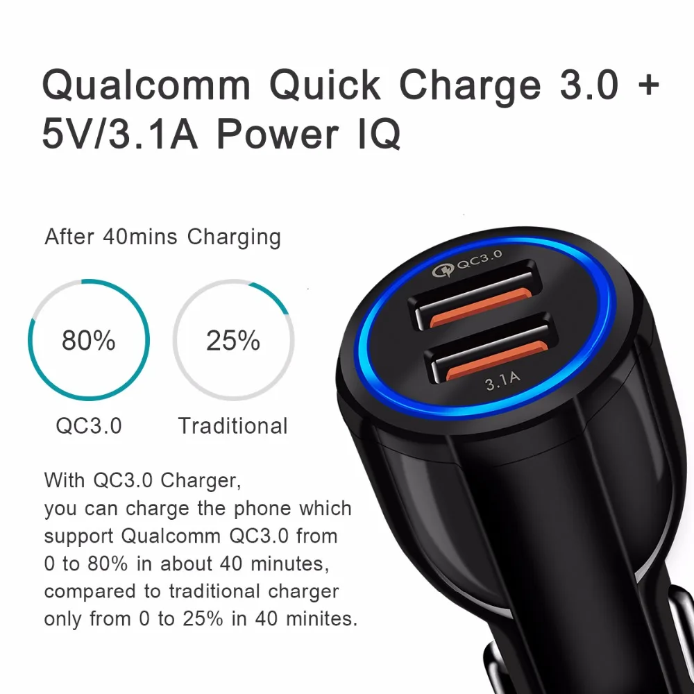 سريعة 3.0 تهمة سيارة مهايئ شاحن للهاتف المحمول المزدوج Usb شاحن سيارة كوالكوم Qc 3.0 سريع شحن شاحن سيارة USB صغير سريعة 3.0 تهمة سيارة مهايئ شاحن للهاتف المحمول المزدوج Usb شاحن سيارة كوالكوم Qc 3.0 سريع شحن شاحن سيارة USB صغير