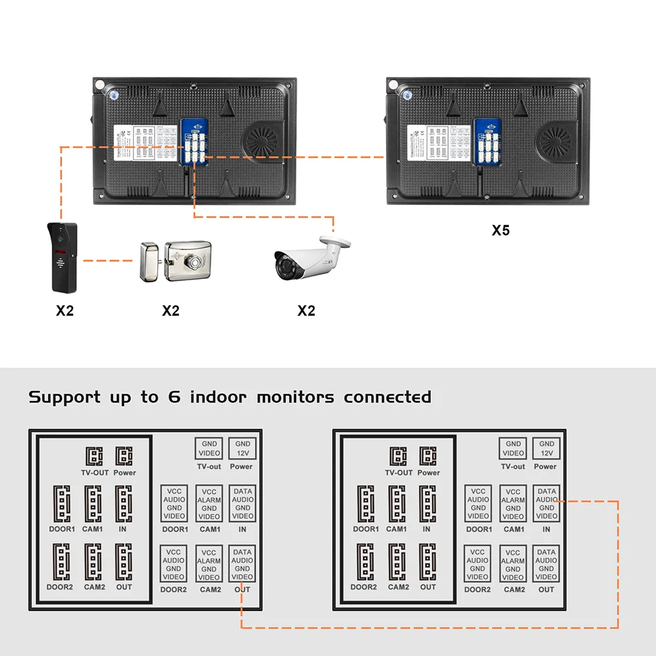 7 дюймов видео-телефон двери встроенный блок питания вызывное устройство с дверным звонком с ИК CCTV Камера и электлонные замки Поддержка