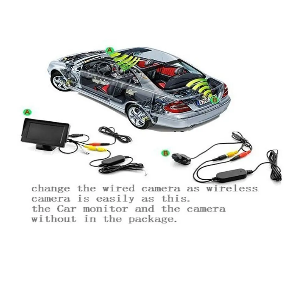 Podofo 2.4G Wireless Transmitter & Receiver for Car Reverse Rear View Backup Camera and Monitor Parking Assistance Vehicle CAM