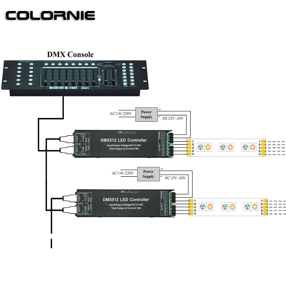 4 канала 16A светодиодный RGBW цифровой дисплей контроллер по протоколу DMX 512 светодиодный декодер 12 V-24 V DMX контроллер