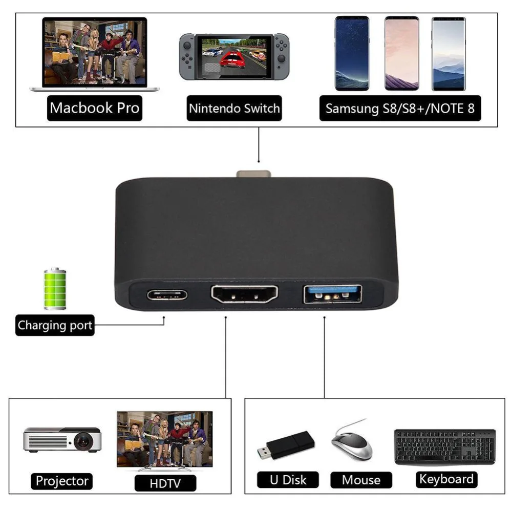 Многофункциональный концентратор USB C HDMI с поддержкой Dex Mode для samsung S8/S9 для переключателя rend с PD Thunderbolt 3 адаптер для Macbook Pro