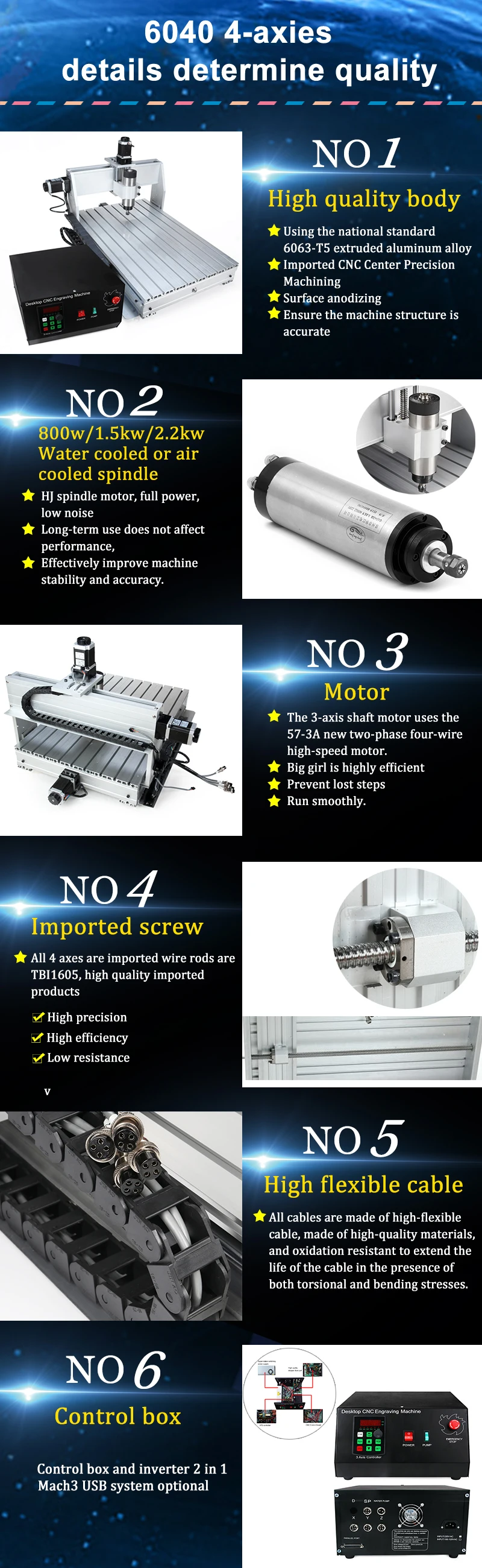 CNC 6040 кВт 4 оси CNC маршрутизатор CNC резьба по дереву машина USB Mach3 управление деревообрабатывающий фрезерный гравер машина с охлаждением/воздухом