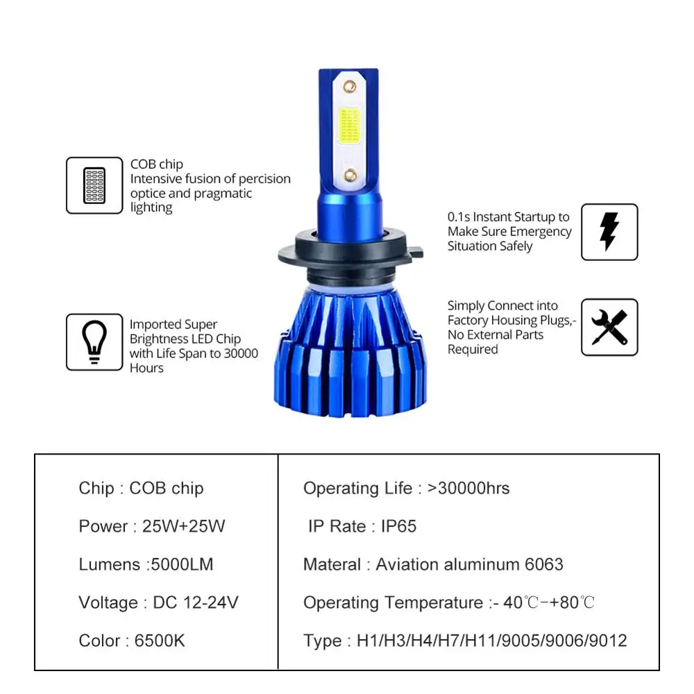 VooVoo H4 светодиодный автомобилей головной светильник H7 H8 H11 H9 HB3/9005 HB4/9006 H1 H3 9012 HIR2 50 Вт 5000lm УДАРА авто лампы фары 6500 к светильник