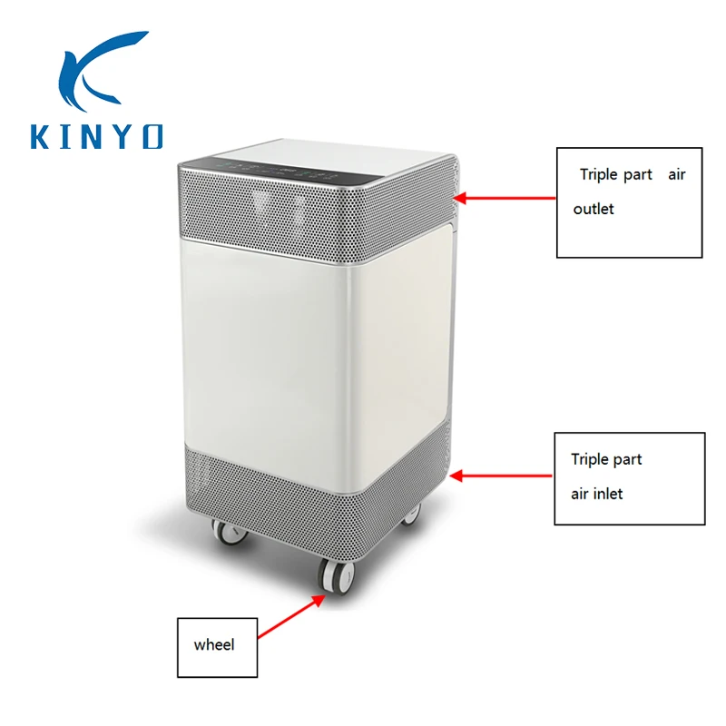 Оригинальный Фабричный очиститель воздуха Kinyo KY APS 500 технология ESP коммерческого