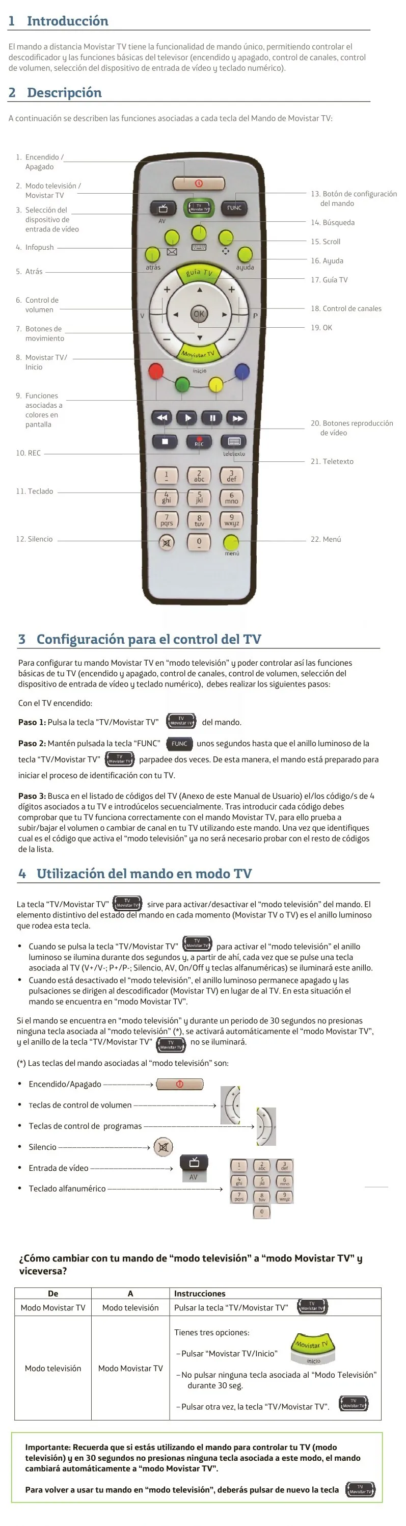 MANUAL
