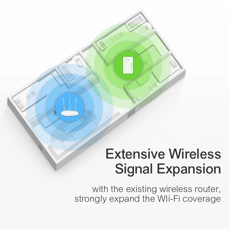 Ретранслятор Wi Fi 450 Мбит/с 802.11n/b/g|wifi extender|tp-link wifi repeaterwireless router |