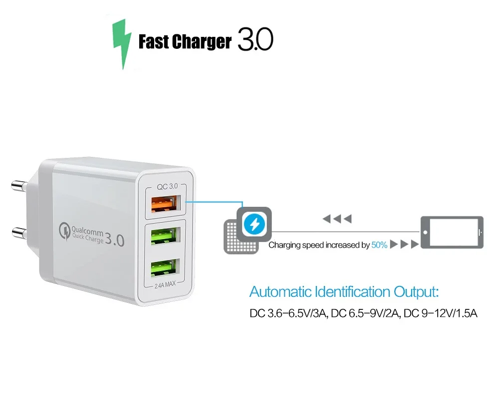 5V 2.4A Мульти USB зарядное устройство QC 3,0 Быстрая Зарядка адаптер 3 USB быстрая зарядка мобильного телефона зарядное устройство для iphone мобильный телефон