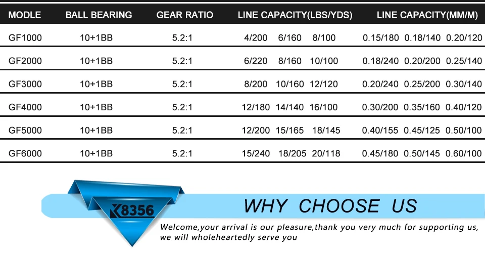 K8356 11BB 5.21 Fishing Spinning Reel GF1000~GF6000 Carp Fishing Reel Metal Line Cup Left-Right Handle Saltwater Fishing Reel_04