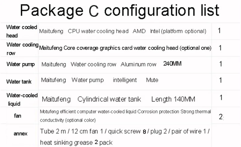Комплект водяного охлаждения для ПК, комплект водяного блока+ ЦП+ видеокарта, комплект водяного кулера для компьютеров AMD, комплекты радиаторных насосов