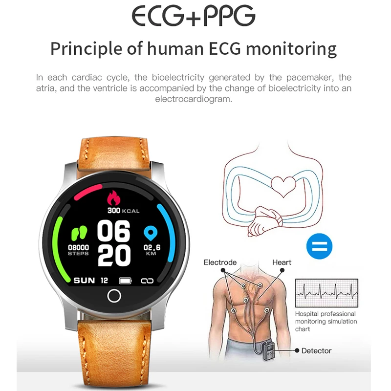 Новинка 2019 ЭКГ PPG Смарт часы для мужчин и женщин пульсометр кровяное давление