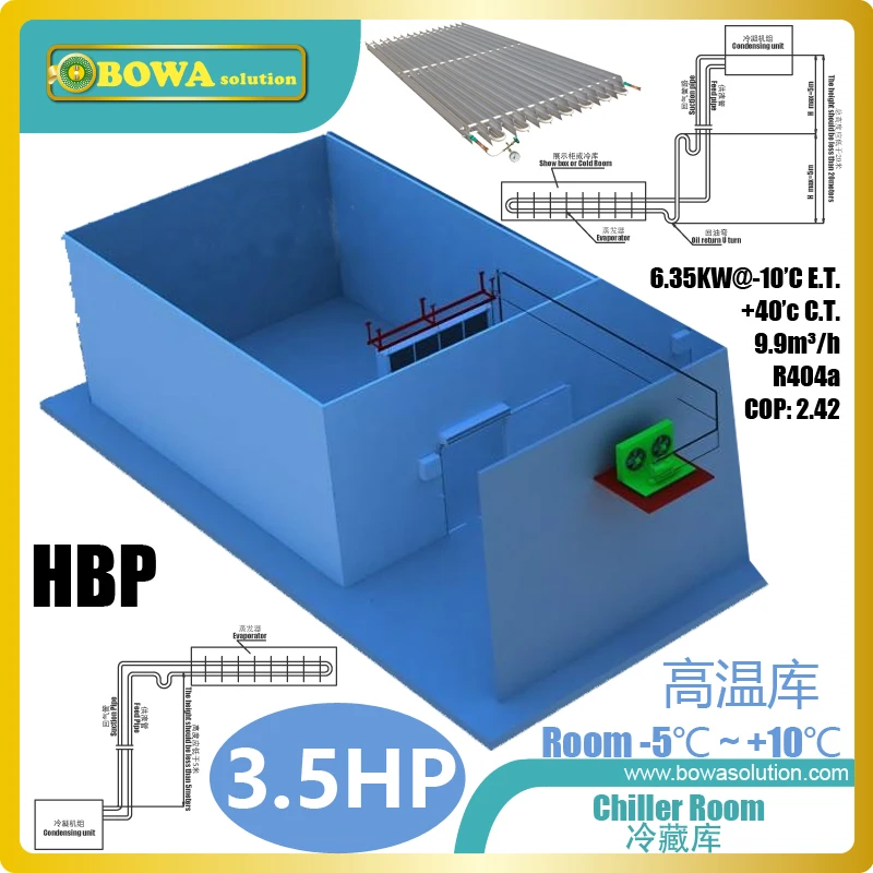 3.5HP HBP хладаион завод может охладить 2,1 тонн фруктов или овощей от 25'C до 0'C каждые 8 часов, отлично подходит для повторного использования