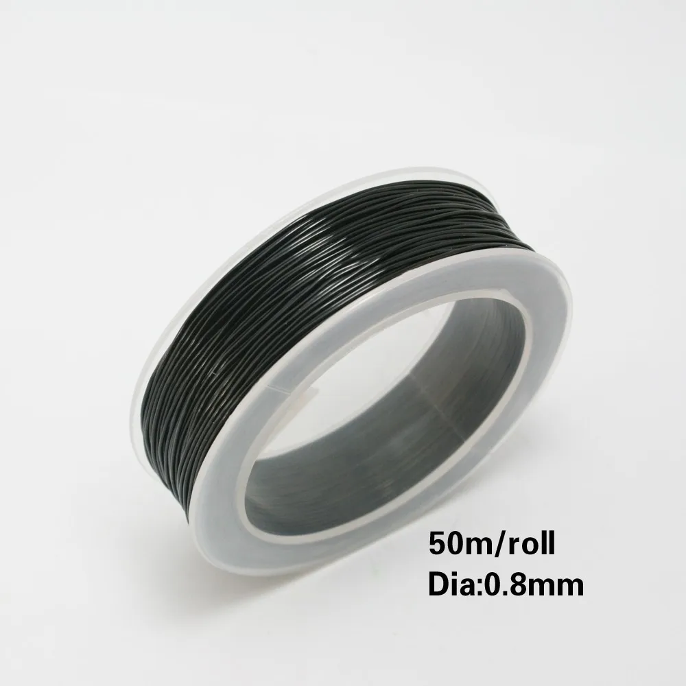 SGSC0801-(1)