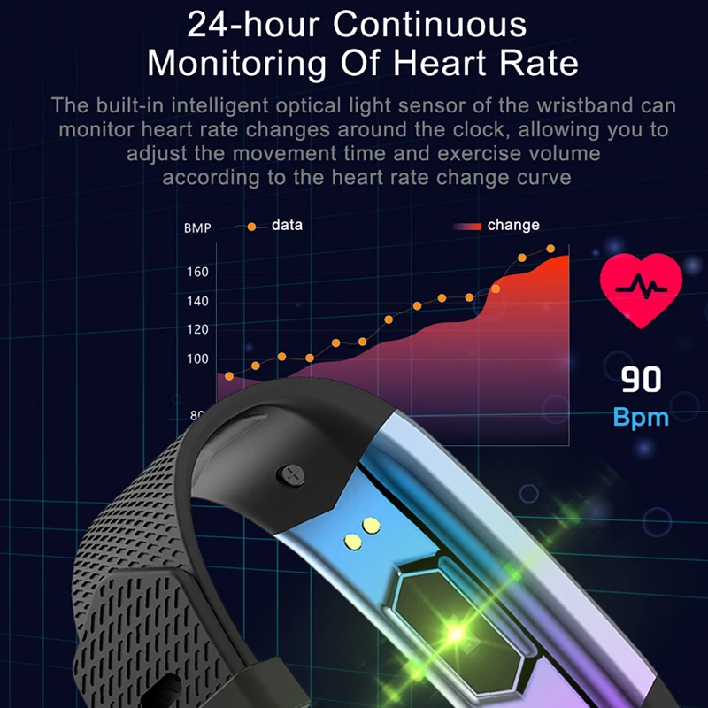  Shinsklly Fitness Bracelet with Pressure Measurement Pedometer Health Bracelet Heart Rate Monitor S - 33038073894