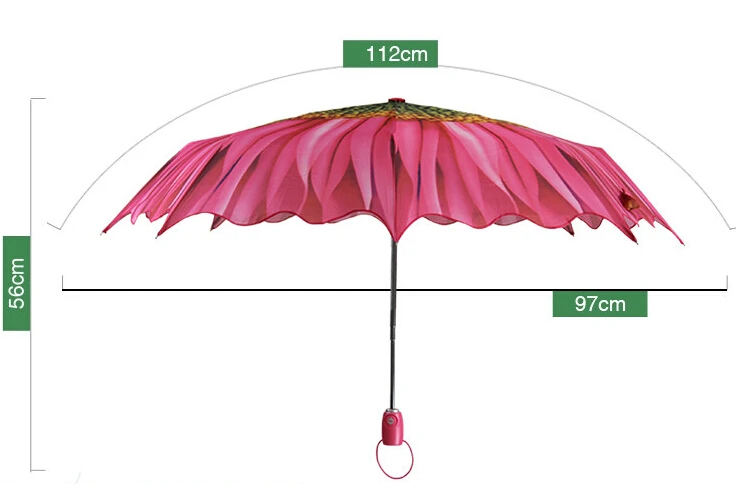 Новинка, многофункциональные полностью автоматические брендовые складывающиеся зонты с защитой от УФ-лучей, Солнца/дождя, цветов, Женский уличный зонтик, зонтик