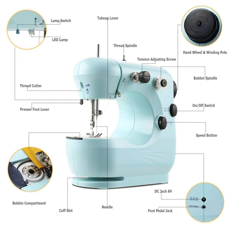 Мини-швейная машина для начинающих, 2 скорости вышивки, сверхмощная стегальная машина, проста в использовании, управление педалью-Eu P