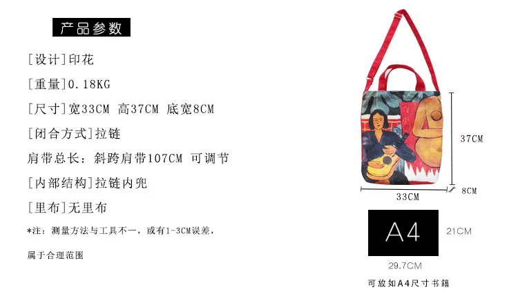 产品描述(4)
