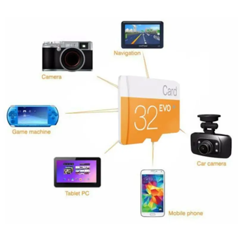 Real Memory Card 32GB SDHC TF Flash Card Class 10 Micro SD Card 64GB 16GB 128GB 2