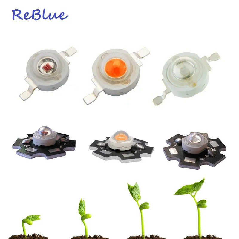 Фитолампа ReBlue светодиодная полного спектра для выращивания растений