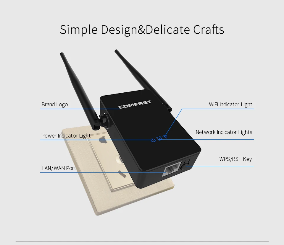 COMFAST беспроводной Wi Fi ретранслятор 300 Мбит/с 802.11n/b/g сети Extender сигнала антенный усилитель Repetidor CF-WR302S