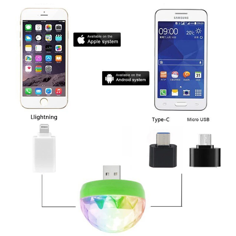 USB 5 в постоянного тока цветной сценический свет музыкальное управление
