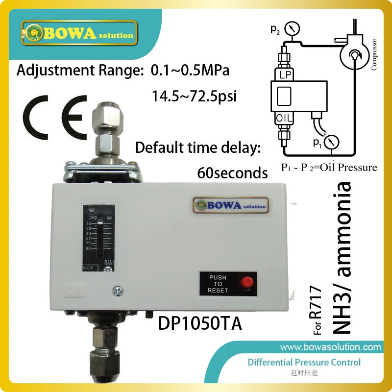 

Pressure switch lube oil failure cutout for R717(NH3/ ammonia), HCFC and non-flammable HFC refrigerants replace MP55A