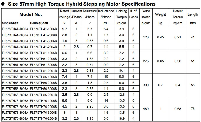 FL57STH STEP MOTOR.jpg