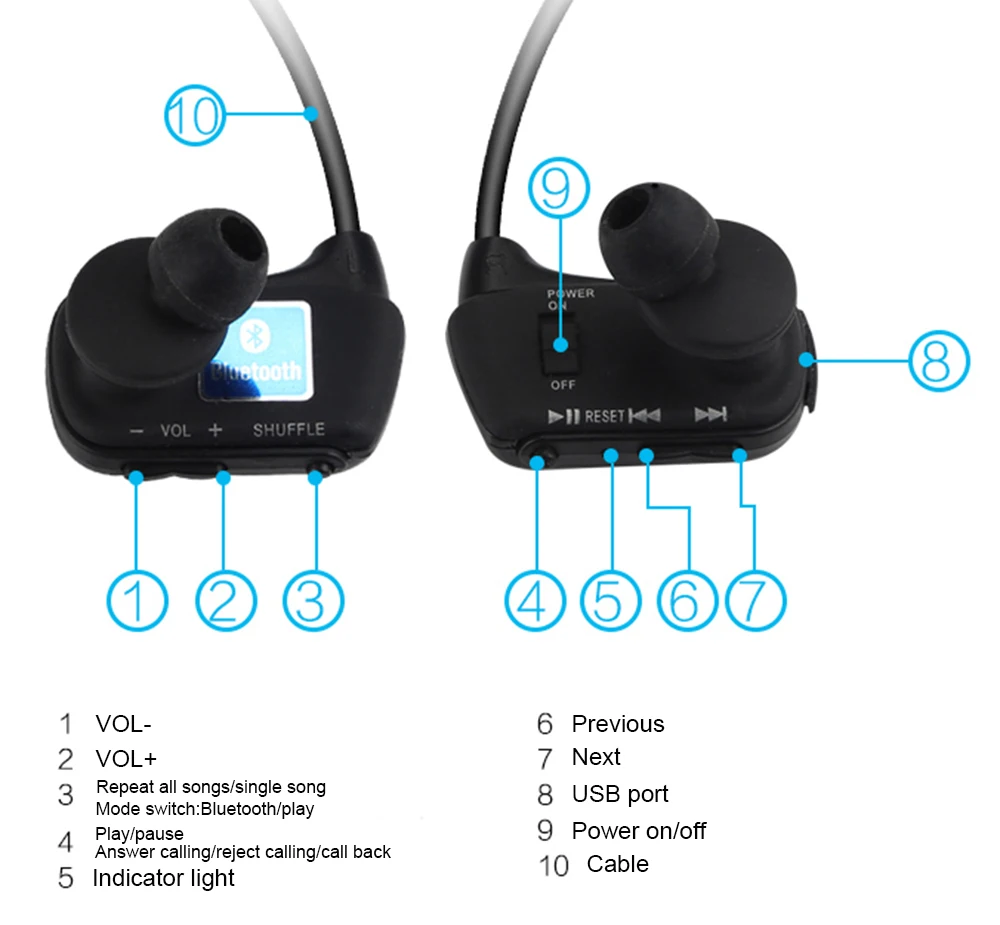 Дешевый беспроводной музыкальный проигрыватель 8G/16G/32G Bluetooth MP3 наушники bt спортивные наушники mp3-плеер