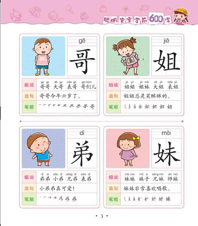Китайский 600 символов, Дети обучения китайских иероглифов мандарин УЧЕБНИК с Pin Yin для ребенка раннего образования