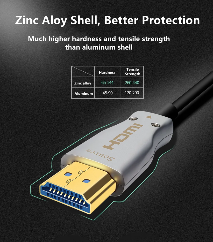 HDMI 2,0 кабель Veggieg 4K 60 Гц волоконно-оптический кабель HDMI 2,0 2.0a 2.0b HDR для HDTV проектора PS4 Кабель HDMI 1 м до 100 м