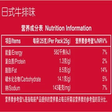 CgQCsVElgVOAR5z3AAEljh3qmWM64800