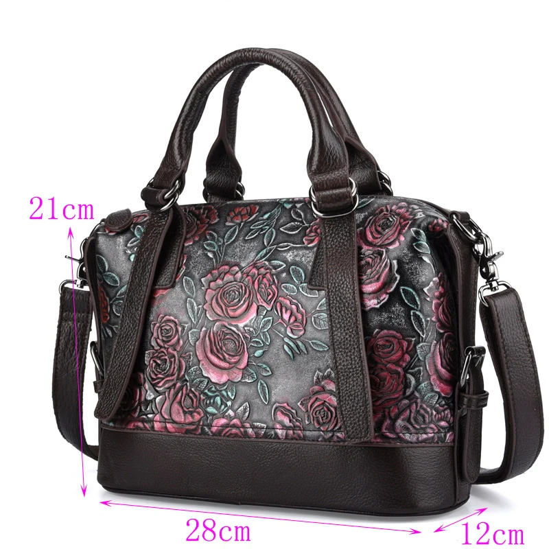 size-