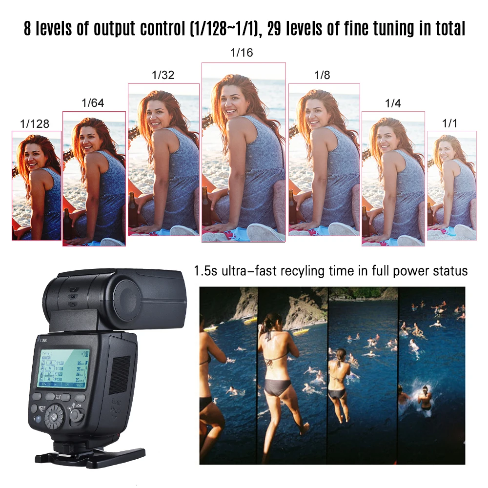 YONGNUO-YN720-Flash-Speedlite-Wireless-Flash-Master-Slave-Speedlite-GN60-LCD-Display-W-Battery-for-Canon (1)