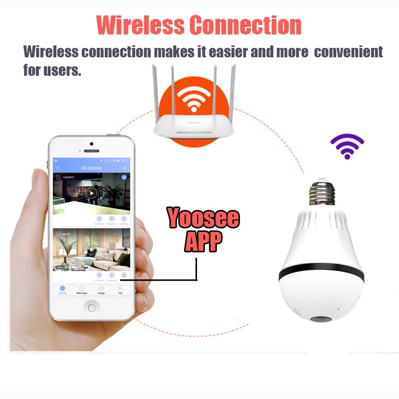 HD960P WiFi Panoramic Bulb Camera 360 Degree E27 LED Light Mini Wireless Security Camera IP Fisheye Home Doorbell CCTV Camera HD960P WiFi Panoramic Bulb Camera 360 Degree E27 LED Light Mini Wireless Security Camera IP Fisheye Home Doorbell CCTV Camera