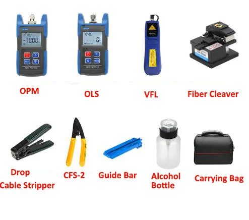 FTTH TOOL KIT 2B