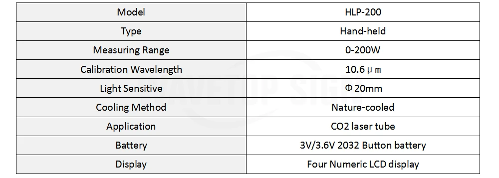 WaveTopSign ручной CO2 лазерный измеритель мощности трубки 0-200 Вт HLP-200 для лазерной гравировальная и режущая машина