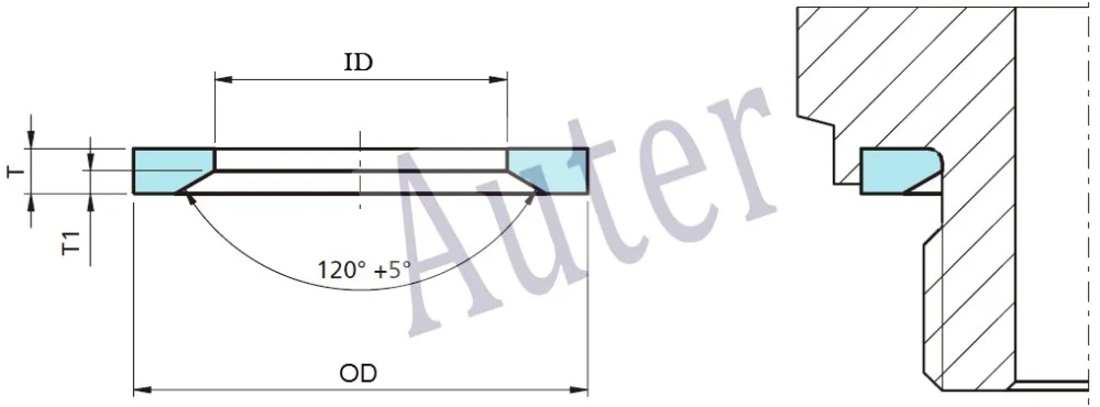 M 22X1,5 DIN3869 резьбовой разъем уплотнения, ED уплотнение, D кольцо