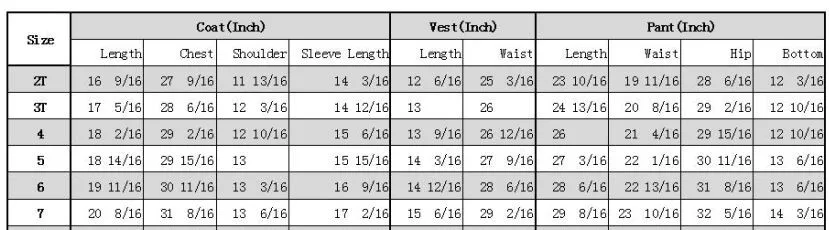 2-7Y