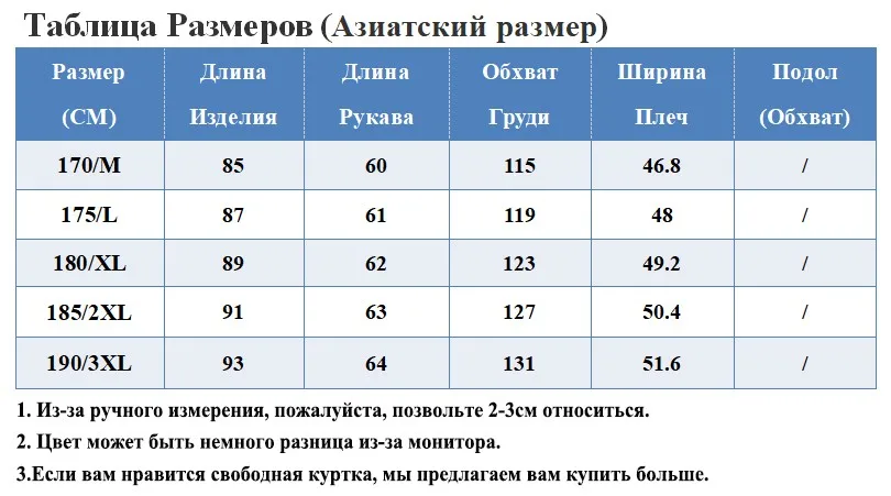RU SIZE