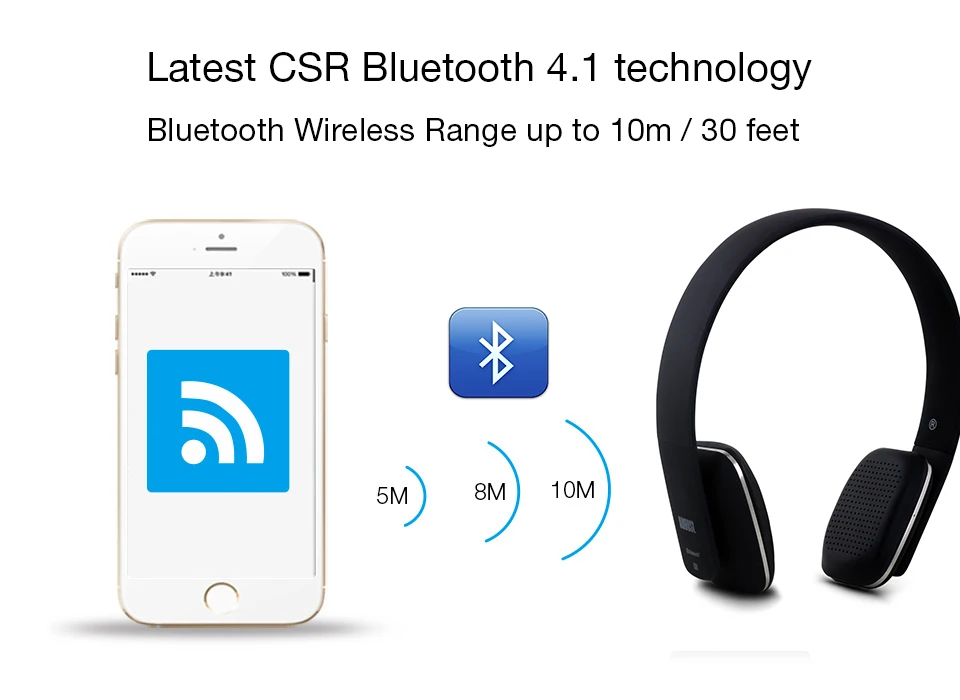 August Bluetooth 4.1 Headphones Wireless