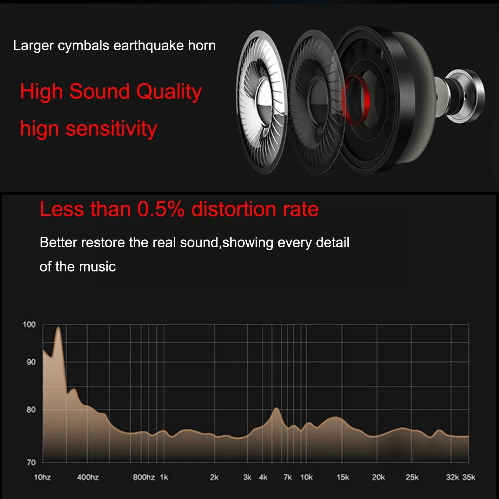 professional Gaming headset