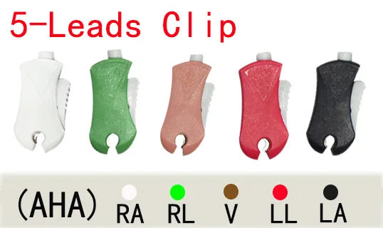 AHA 5 CLIP
